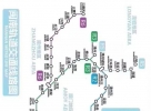 最新详细交通规划图出来了，漳州居然R3/R5/R6三条线路，快看！