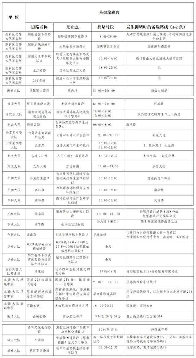 @漳州人 收拾行李，带上这份“安全秘籍”，回家！【两公布一提示】-6.jpg