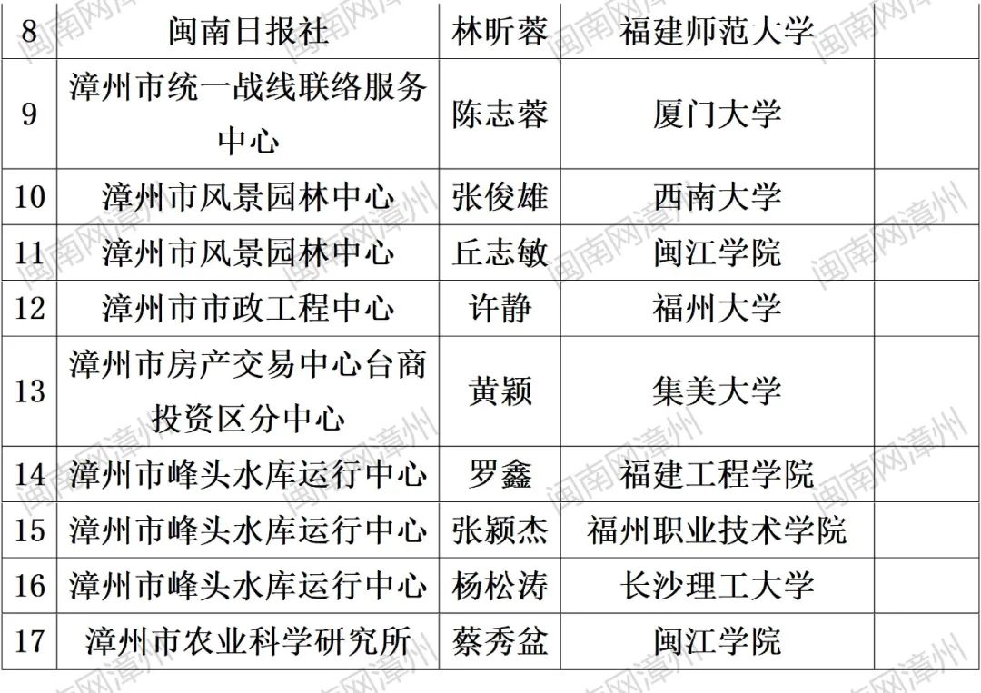 最新公示！一批35人-5.jpg