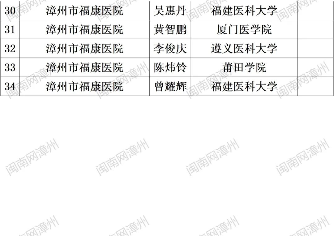 最新公示！一批35人-7.jpg