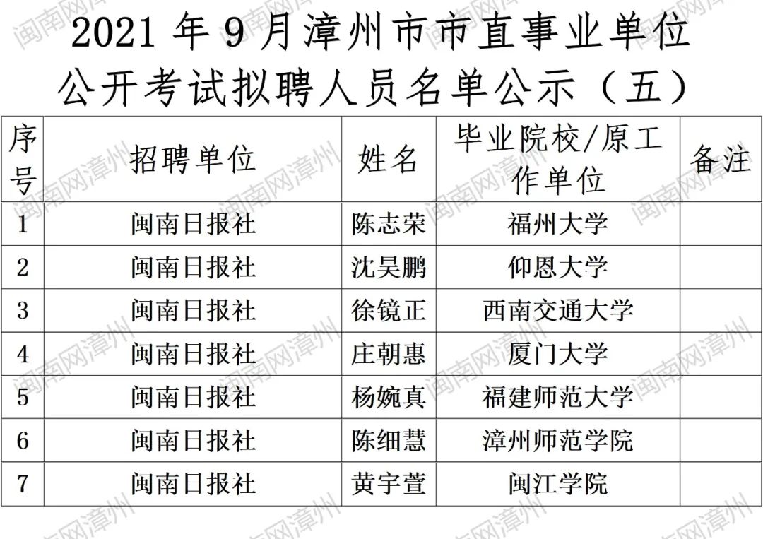 最新公示！一批35人-4.jpg