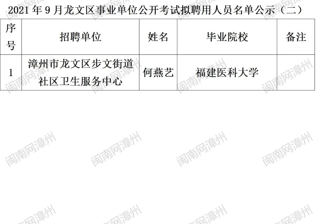 最新公示！一批35人-9.jpg