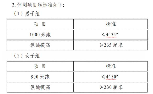 赶紧报名！漳州市公安局这些岗位向你招手！-8.jpg