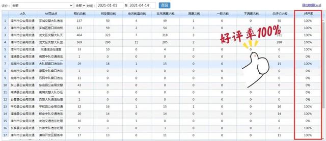 在这里预约，你在漳州处理交通违法不用排队！【我为群众办实事】-11.jpg