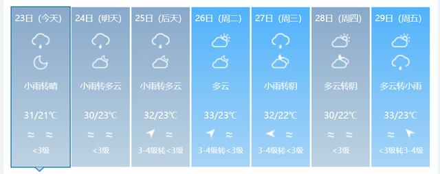 @漳州多地，预警！预警-11.jpg