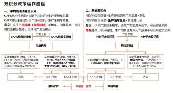 微型车爆火！新能源市场沦落到要靠“小不点”来拯救了吗？-10.jpg