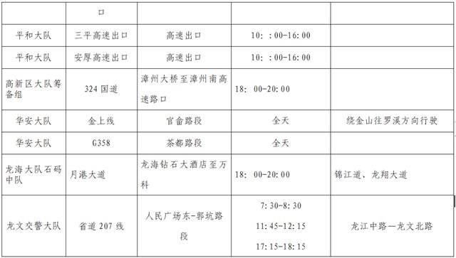 漳州“五一”出行，蜀黍手把手带你避坑！【两公布一提示】-12.jpg