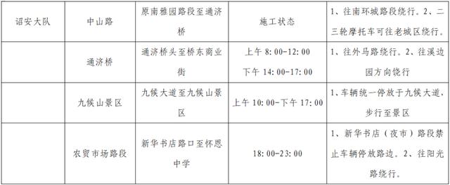 漳州“五一”出行，蜀黍手把手带你避坑！【两公布一提示】-15.jpg