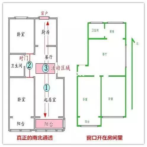 20年经验的售楼经理，离职后给出了7个买房忠告！尽早知道好-3.jpg