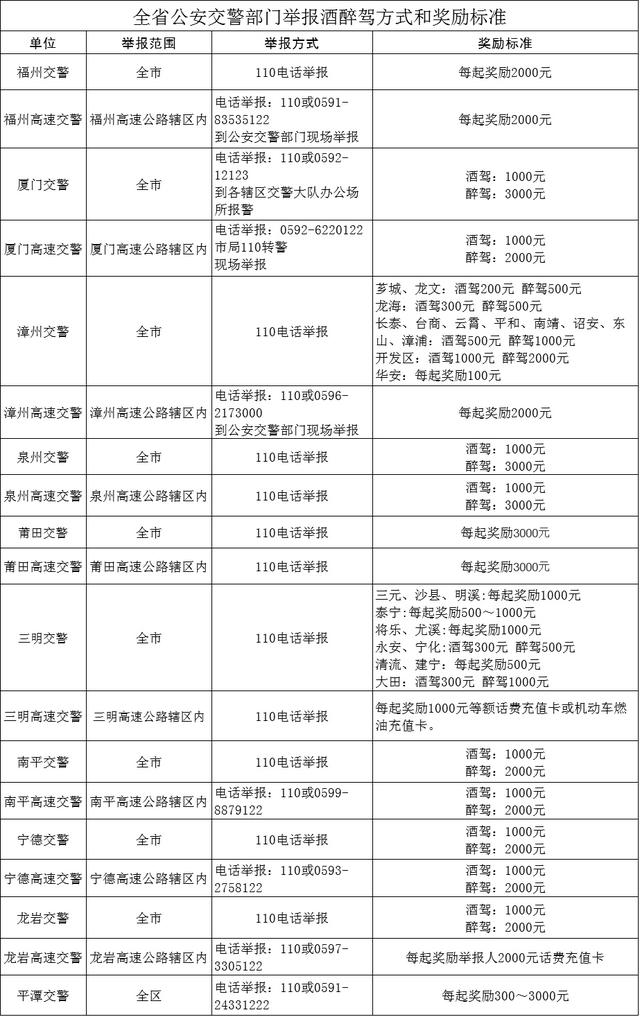 重要提醒 | 芗城、龙文14人被查处-8.jpg