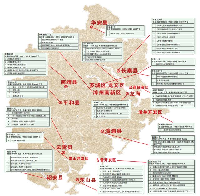 开足马力 把产值补回来 想尽办法 把投资赶上来 漳州 73个重点项目 集中开工 总投资 313.29亿元-1.jpg