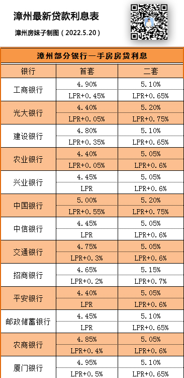 重要提醒 | 这些信息和漳州人有关-3.jpg