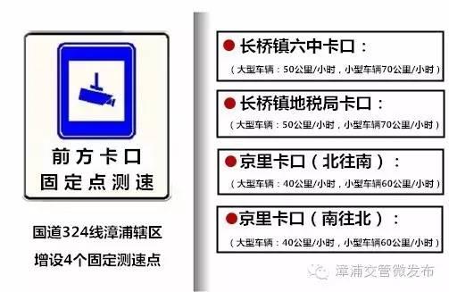 注意了！本月中旬起至12月底，漳州将集中整治摩托车交通违法！今天起这些地方开始测速！-3.jpg