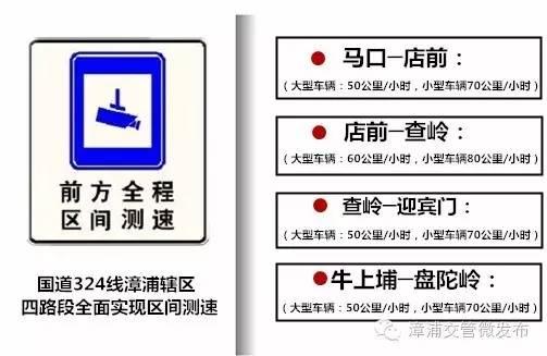 注意了！本月中旬起至12月底，漳州将集中整治摩托车交通违法！今天起这些地方开始测速！-2.jpg