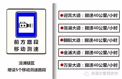 注意了！本月中旬起至12月底，漳州将集中整治摩托车交通违法！今天起这些地方开始测速！-5.jpg