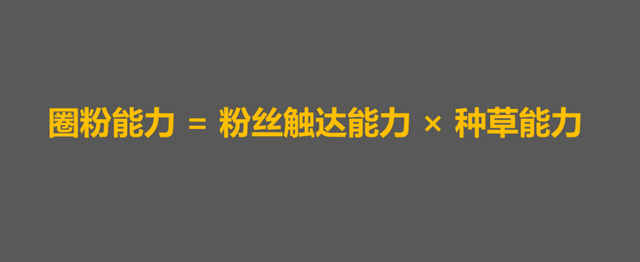 私域电商的黄金公式！了解私域运营的核心是做好私域沉淀-3.jpg