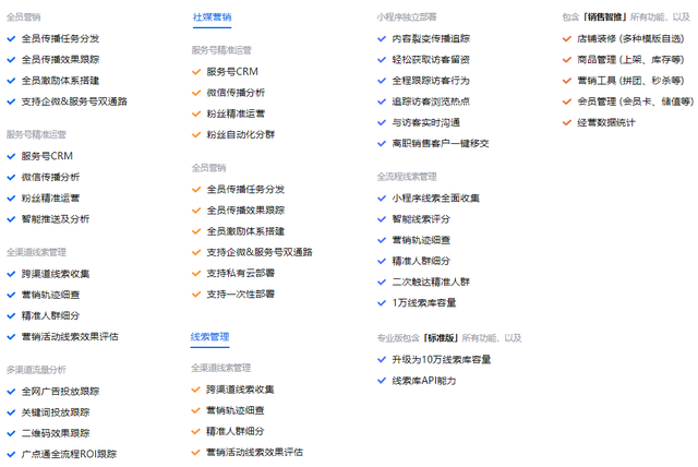 私域运营神器：5款免费又实用的企业微信SCRM不容错过-2.jpg