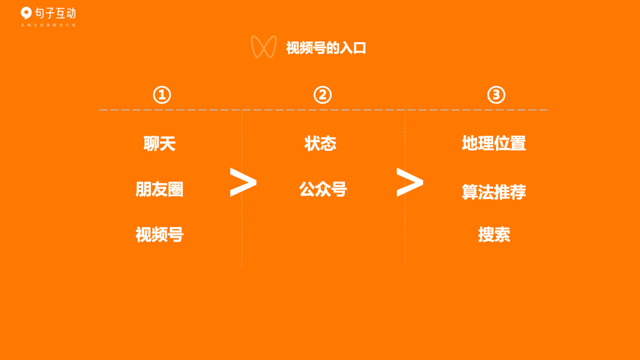 5000字详解企业微信搭建冷启动私域流量池，打造千万级曝光视频号-4.jpg