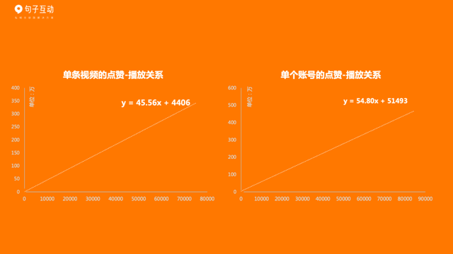 5000字详解企业微信搭建冷启动私域流量池，打造千万级曝光视频号-6.jpg