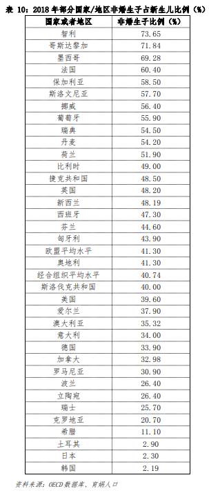 中国婚姻家庭报告2022版-15.jpg