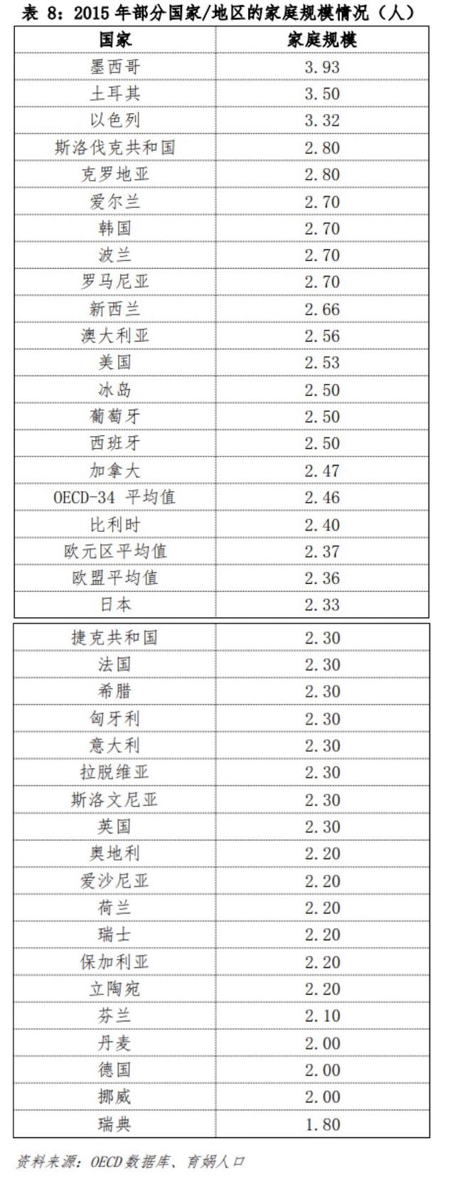 中国婚姻家庭报告2022版-13.jpg