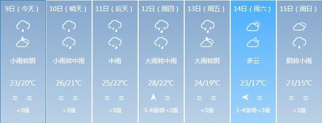 福建开启雨水模式！这份出行安全指南请收好→-6.jpg