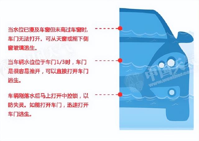 福建开启雨水模式！这份出行安全指南请收好→-3.jpg