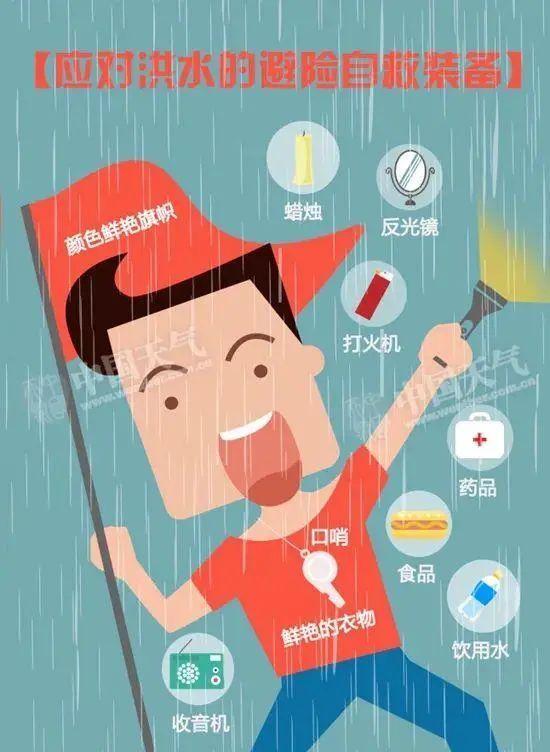 福建开启雨水模式！这份出行安全指南请收好→-5.jpg