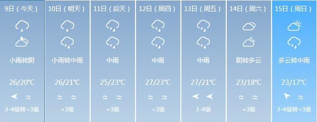 福建开启雨水模式！这份出行安全指南请收好→-8.jpg