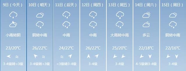 福建开启雨水模式！这份出行安全指南请收好→-9.jpg