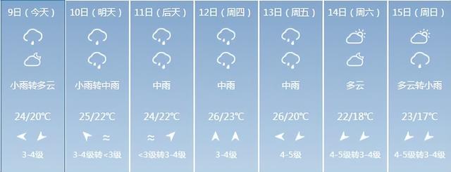 福建开启雨水模式！这份出行安全指南请收好→-7.jpg