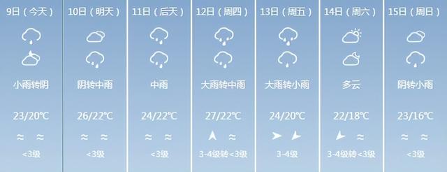 福建开启雨水模式！这份出行安全指南请收好→-11.jpg