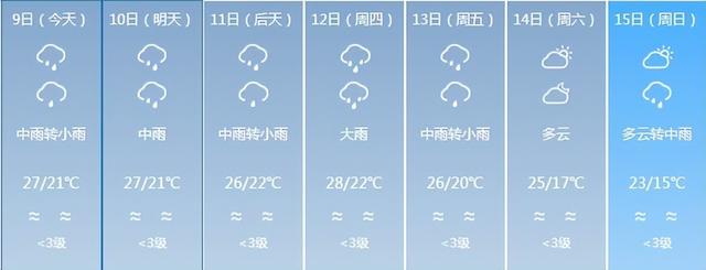 福建开启雨水模式！这份出行安全指南请收好→-10.jpg