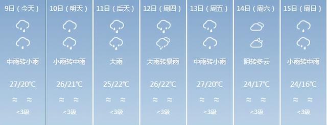 福建开启雨水模式！这份出行安全指南请收好→-13.jpg