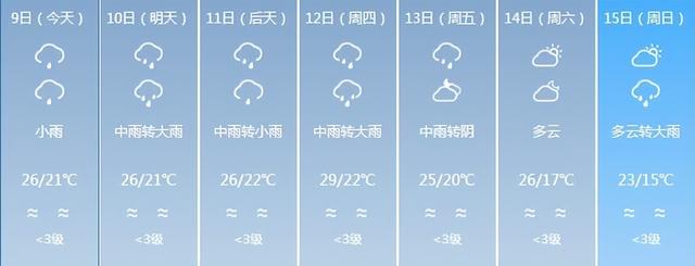 福建开启雨水模式！这份出行安全指南请收好→-12.jpg