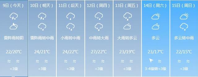 福建开启雨水模式！这份出行安全指南请收好→-14.jpg