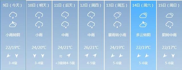 福建开启雨水模式！这份出行安全指南请收好→-15.jpg