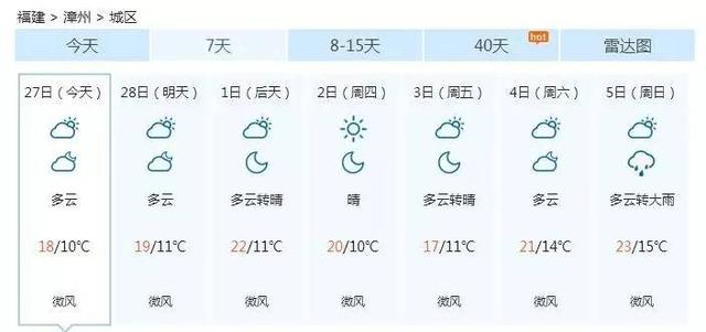 快讯：漳州发展水务集团刚刚发布紧急停水通知！今天漳州市区这些地方要停水停电！-2.jpg