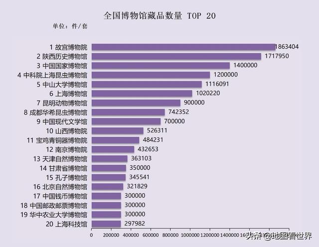 城市冷知识3：中国古都之首—西安市冷知识40条，你了解多少条？-29.jpg