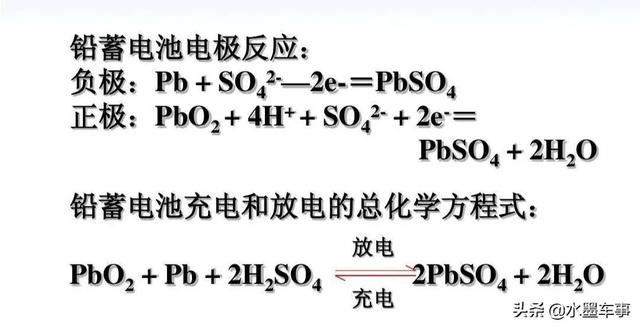 水墨车事系列免费专栏：汽车蓄电池构造及工作原理-5.jpg