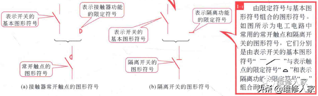 电工电路中各种图形、标示组成元素-6.jpg