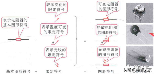 电工电路中各种图形、标示组成元素-7.jpg