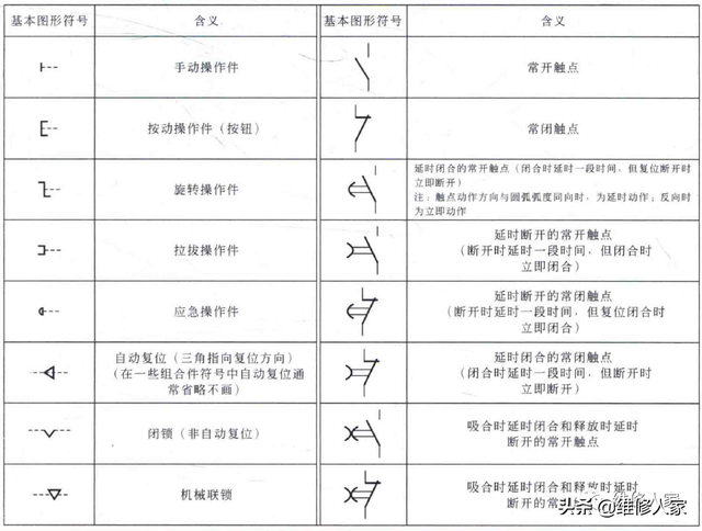 电工电路中各种图形、标示组成元素-12.jpg