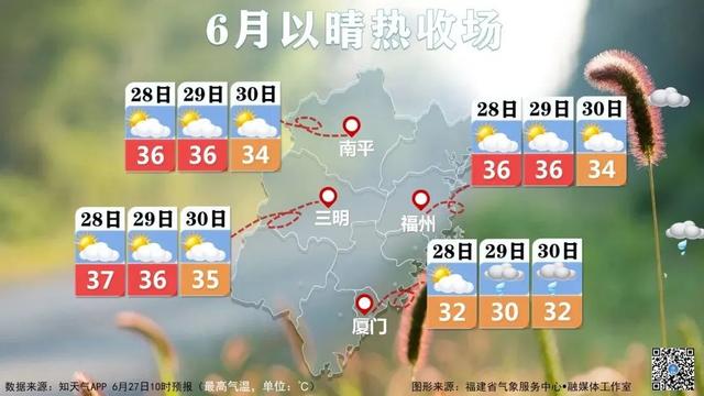 台风“暹芭”或将生成，这份安全出行指南请提前收好！-9.jpg