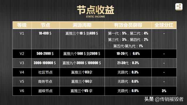 瑞波币被列入传销名单风险极高：拉人头者可入刑，买币人血本无归-4.jpg