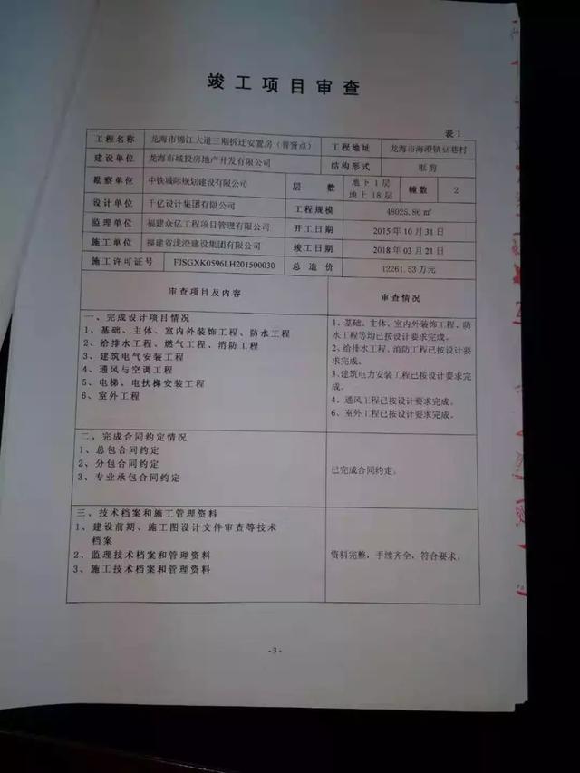 漳州一未交付的安置房竟发生倾斜？真相出乎意料……-6.jpg