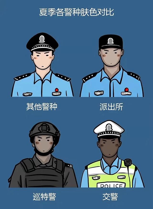 漳州交警亲测有效！高温天气安全行车十策！-8.jpg