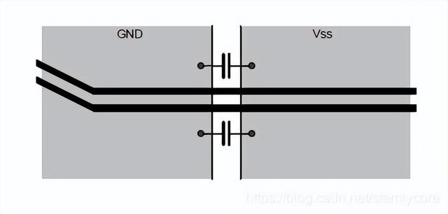 USB详解（三）-硬件设计注意事项-2.jpg