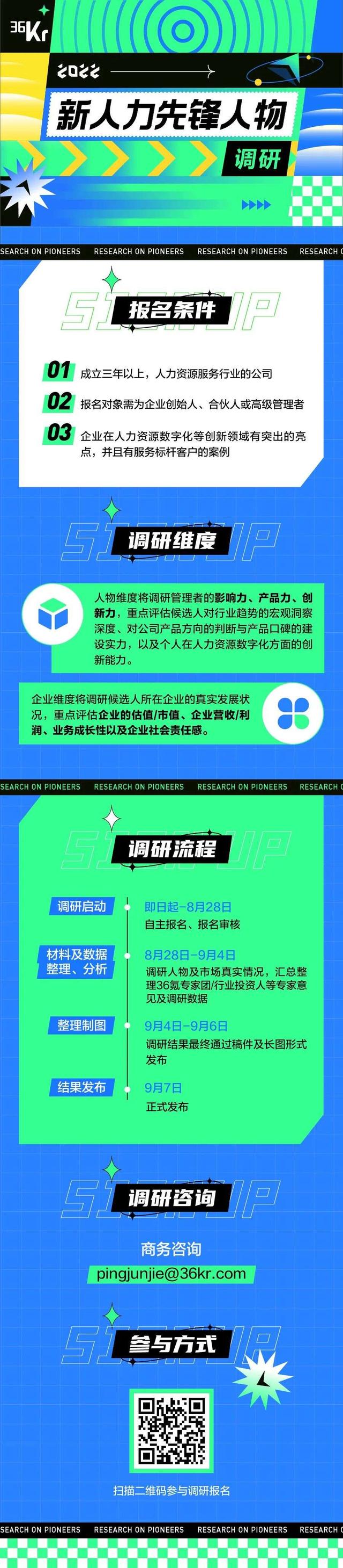 从​「用人」到​「育人」，人力资源重建新秩序｜「2022新人力先锋人物」调研-2.jpg