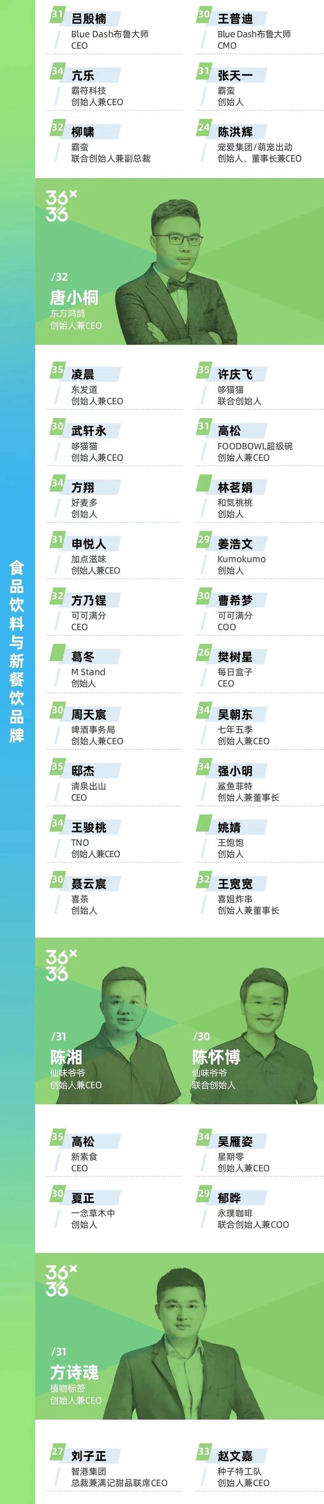 X·36 Under36年度巨献｜他们，不只是风制造的一种形状-10.jpg